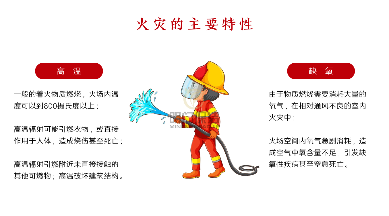 員工消防培訓(xùn)—— 掌握消防知識(shí)，保障生命安全